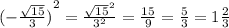 {( - \frac{ \sqrt{15} }{3} )}^{2} = \frac{ { \sqrt{15} }^{2} }{ {3}^{2} } = \frac{15}{9} = \frac{5}{3} = 1 \frac{2}{3}