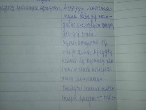 Мағынасы керек:1) сымдай тартылып тұра қалды2) тесіп жіберердей тақ-тақ басып3) бел буған4) бойсұнды