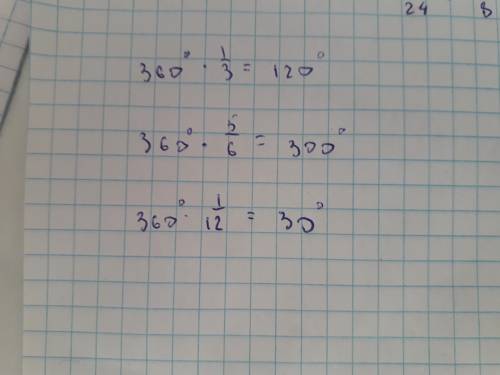 2. Если при полном обороте минутная стрел- ка часов поворачивается на 360°, то на сколь- ко градусов