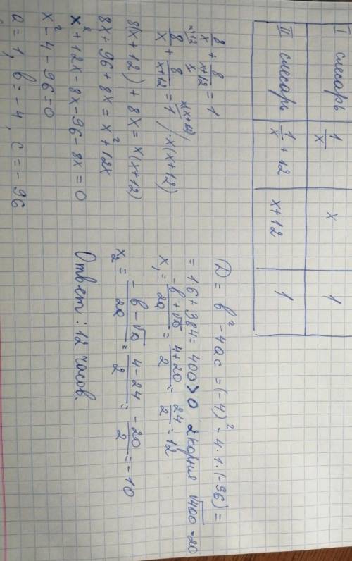 Два слесаря работая совместно, могут изготовить деталь за 8 часов. Сколько времени потребовалось бы