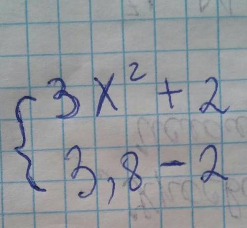 Решите уравнение x²+5y²+4xy+2y+1=0