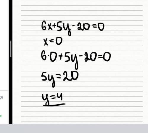 Найди значение y, соответствующее значению x=0 для линейного уравнения 6x+5y−20=0. ответ: y=