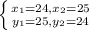 \left \{ {{x_{1} = 24, x_{2}= 25} \atop {y_{1}= 25, y_{2}= 24}} \right.