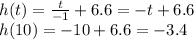 h(t) = \frac{t}{-1} + 6.6 = -t + 6.6\\h(10) = -10 + 6.6 = -3.4