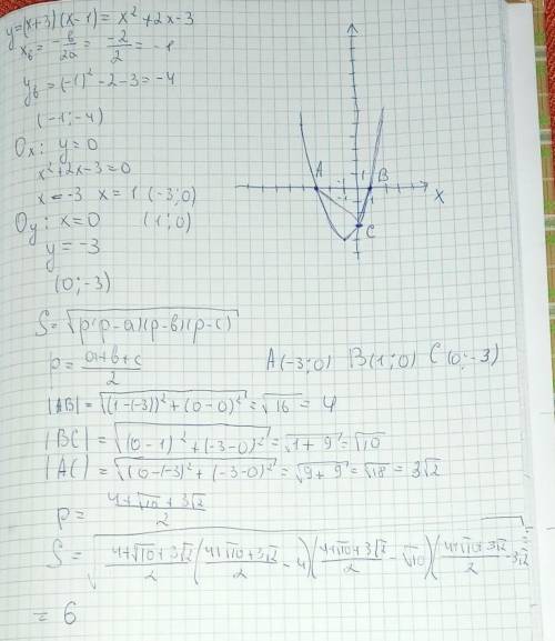 Парабола засданная уравнением у=(х+3)(х-1), пересекает ось ОХ в точках А и В и ось ОУ в точке С. Най