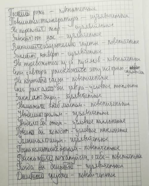 Надо сделать со всеми условиями. Буду рад, заранее