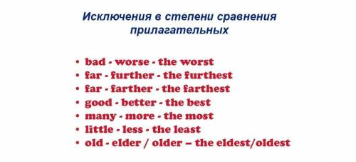 Английский с заданием, что нужно сделать?