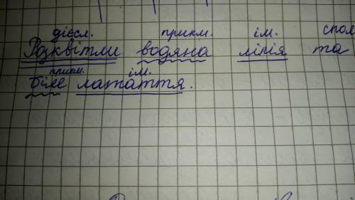 Письмово виконати завдання. Запишіть речення, підкресліть головні та другорядні члени, надпишіть час