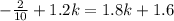 -\frac{2}{10} +1.2k=1.8k+1.6