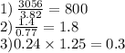 1) \: \frac{3056}{3.82} = 800 \\ 2) \frac{1.4}{0.77} = 1.8 \\ 3)0.24 \times 1.25 = 0.3