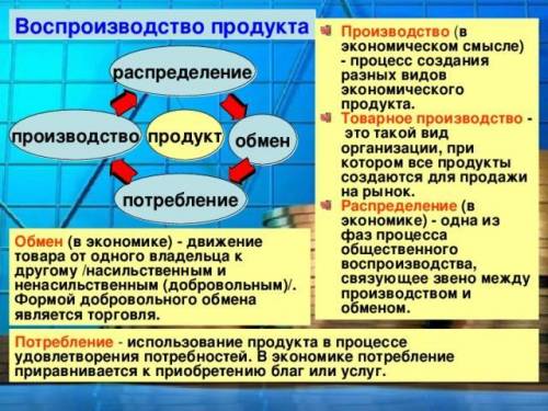 Получение благ, находящихся в личной собственности; потребление или обмен