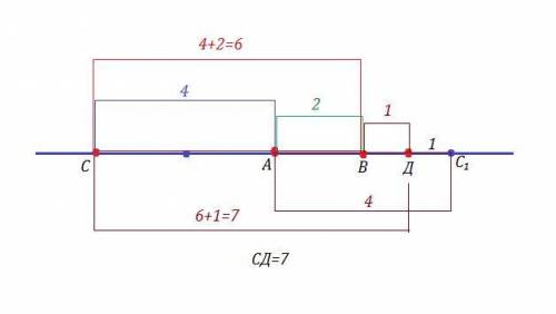 На прямолинейном участке рассажены четыре дерева: A, B, C и D. Известно, что расстояние между деревь