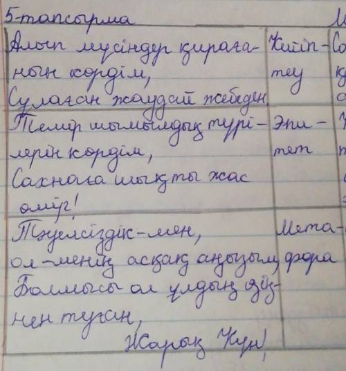 5. Ақын қолданған көркемдегіш құралдарды анык-тап, мысалдар келтірейік. Автордың мұны қол-данудағы м