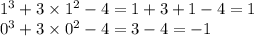 {1}^{3} + 3 \times {1}^{2} - 4 = 1 + 3 + 1 - 4 = 1 \\ {0}^{3} + 3 \times {0}^{2} - 4 = 3 - 4 = - 1