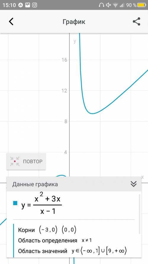 алгебра, 10 класс, особенно 3 и 4, первые два я сделала