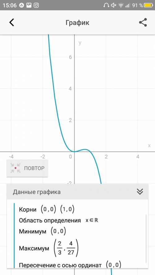 алгебра, 10 класс, особенно 3 и 4, первые два я сделала