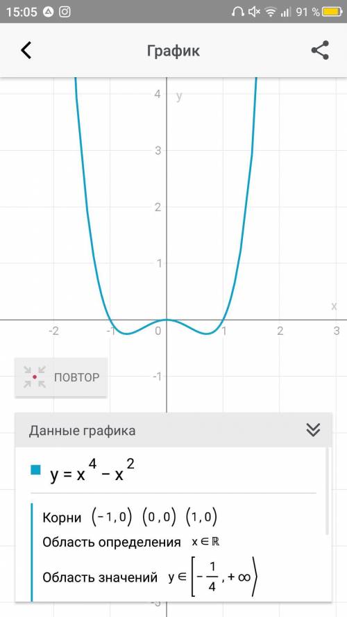 алгебра, 10 класс, особенно 3 и 4, первые два я сделала