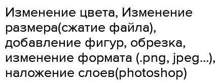 Перечислите основные операции редактирования изображений?