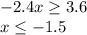 -2.4x\geq 3.6\\x\leq- 1.5