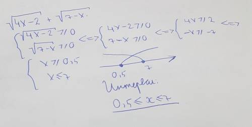 ​ При каких значениях x имеет смысл выражение (квадратный корень) 4x−2 + (квадратный корень)7−x?