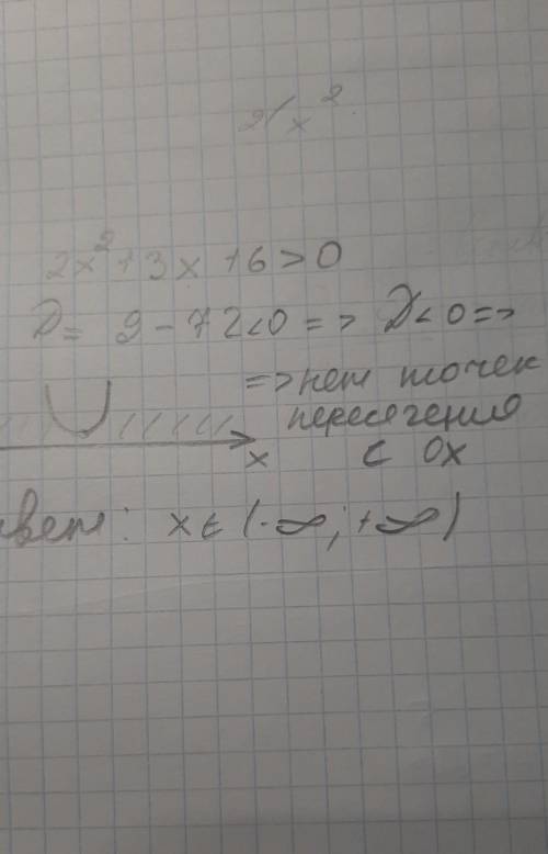 2x² + 3x + 6 >0решить уравнение​