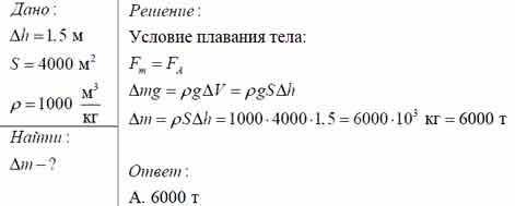 Определите осадку корабля после погрузки, если масса груза 200m. Осадка корабля до погрузки 25дм,пло