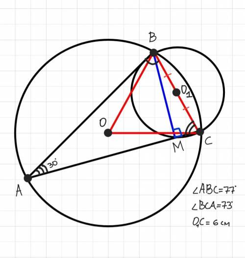 В треугольнике ABC угол C = 73°, угол B = 77°, отрезок BM – высота треугольника. Найдите радиус окру