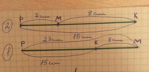Найди длину отрезка PM, если MK = 8 м и KP = 15 м.