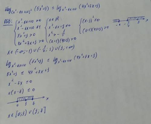 2log (x2-6x+10) (5x2+3)<=log x2-6x+10 (4x2+7x+3)