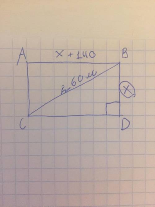 Парк имеет форму прямоугольника, одна сторона которого на 140 м длиннее другой. В каждой вершине пря