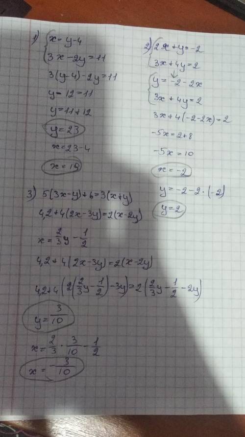 Решите системы 1) {x=y-4 3x-2y=11 2){2x+y=-2 3x+4y=2 3)5(3x-y)+6=3(x+y) 4,2+4(2x-3y)=2(x-2y)​