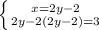 \left \{ {{x = 2y - 2} \atop {2y - 2(2y - 2)= 3}} \right.