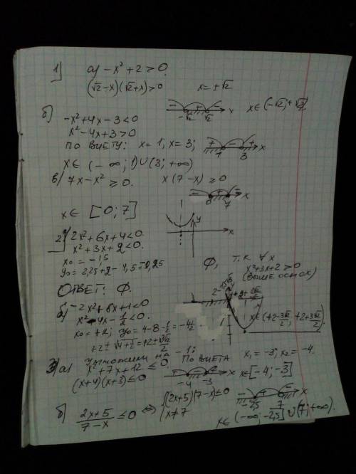 1. Решите квадратное неравенство методом разложения многочлена на множители: а) – х2 + 2 > 0; б)