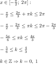 x\in[-\frac\pi2;\;2\pi]:\\\\-\frac\pi2\leq\frac{2\pi}3+\pi k\leq2\pi\\\\-\frac\pi2-\frac{2\pi}3\leq\pi k\leq2\pi-\frac{2\pi}3\\\\-\frac{5\pi}6\leq\pi k\leq\frac{4\pi}3\\\\-\frac56\leq k\leq\frac43\\\\k\in\mathbb{Z}\Rightarrow k=0,\;1