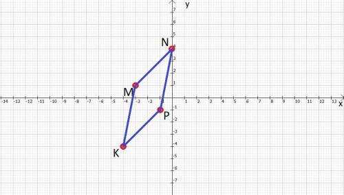 Даны Координаты вершин прямоугольника MNPK: M (-3; 1),N (0; 4), Р-Т; — 1). Найдите произведение коор