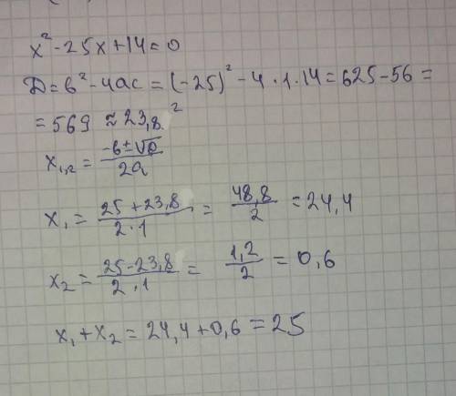 Чему равна сумма корней уравнения x²-25x+14=0