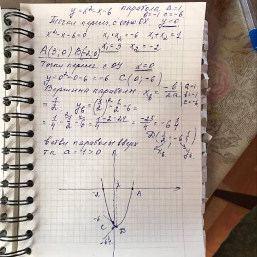 Y=x^2-x-6 Построить график уравнений. Мне нужно полное решения.