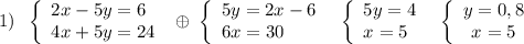 1)\; \; \left\{\begin{array}{l}2x-5y=6\\4x+5y=24\end{array}\right\; \oplus \; \left\{\begin{array}{l}5y=2x-6\\6x=30\end{array}\right\; \; \left\{\begin{array}{l}5y=4\\x=5\end{array}\right\; \; \left\{\begin{array}{ccc}y=0,8\\x=5\end{array}\right