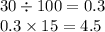 30 \div 100 = 0.3 \\ 0.3 \times 15 = 4.5