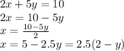 2x + 5y = 10 \\ 2x = 10 - 5y \\ x = \frac{10 - 5y}{2} \\ x = 5 - 2.5y = 2.5(2 - y)