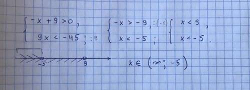 Реши систему неравенств −x+9>0 { 9x<−45 x∈(−∞; ? ).