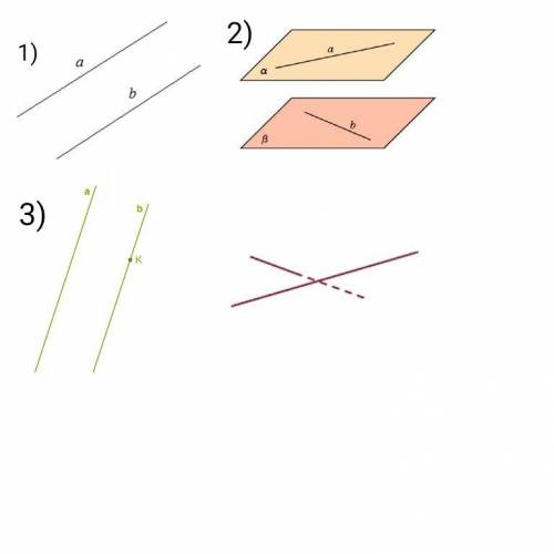 1) какие прямые называются параллельными? (с рисунком) 2) какие прямые называются скрещивающимися? (