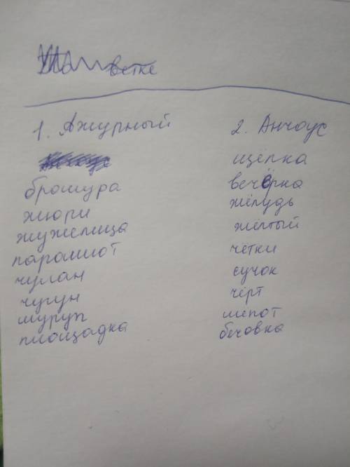 Распредели слова по колонкам, вставляя пропущенные гласные после шипящих. Аж_рный, анч_ус, брош_ра,