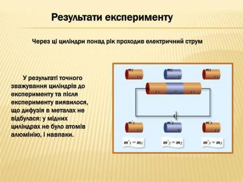 Як довести,що електричний струм у металах виникає внаслідок руху електронів,а не руху йонів?опишіть