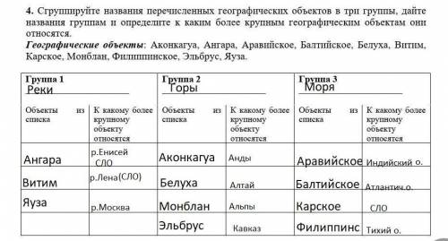 №1Наибольшее хозяйственное значение в зоне степей имеют природные ресурсы:а)Водныеб) Почвенныев) Пом