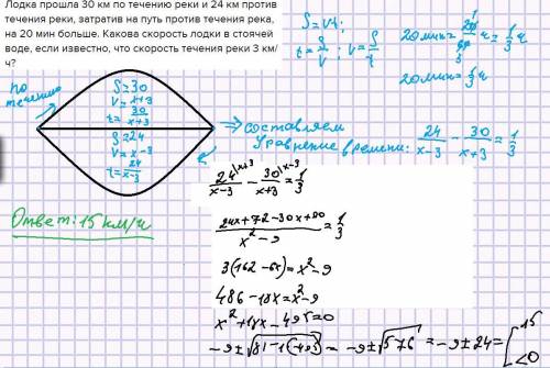 Лодка км по течению реки и 24 км против течения реки, затратив на путь против течения река, на 20 ми