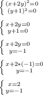 \left \{ {{(x + 2y)^{2} = 0} \atop {(y+1)^{2} = 0}} \right. \\ \\ \left \{ {x + 2y = 0} \atop {y+1 = 0}} \right. \\ \\ \left \{ {x + 2y = 0} \atop {y = - 1}} \right. \\ \\\left \{ {x + 2*(-1) = 0} \atop {y = - 1}} \right. \\ \\\left \{ {x = 2} \atop {y = - 1}} \right. \\ \\