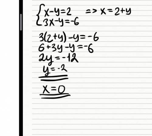 X=y=2 3x-y=-6 системни ривняння до