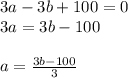 3a-3b+100=0\\3a=3b-100\\\\a=\frac{3b-100}{3}