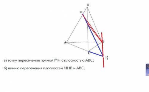 нарисуйте линию пересечения плоскостей и точку пересечения .ответ дан , нужен только рисунок